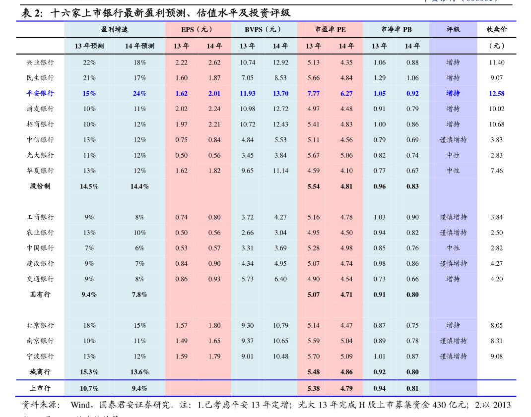 安诺其子公司融资租赁与担保业务核查 专业视角下的风险评估与管控策略