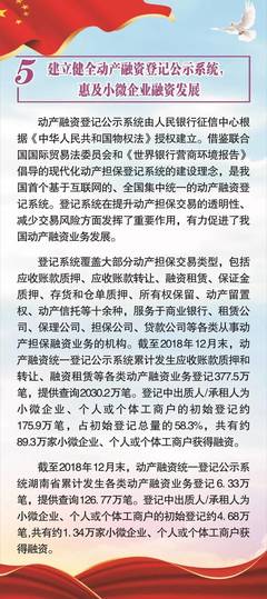 征信赋能，租赁增信 破解小微与民营企业融资困局的创新路径