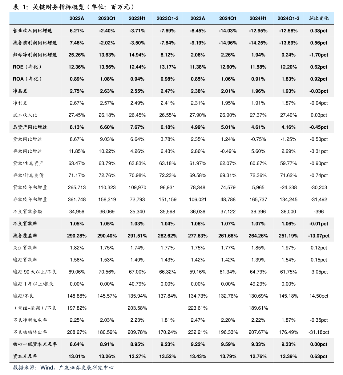 康安租赁 关于预计2026年日常性关联交易的公告